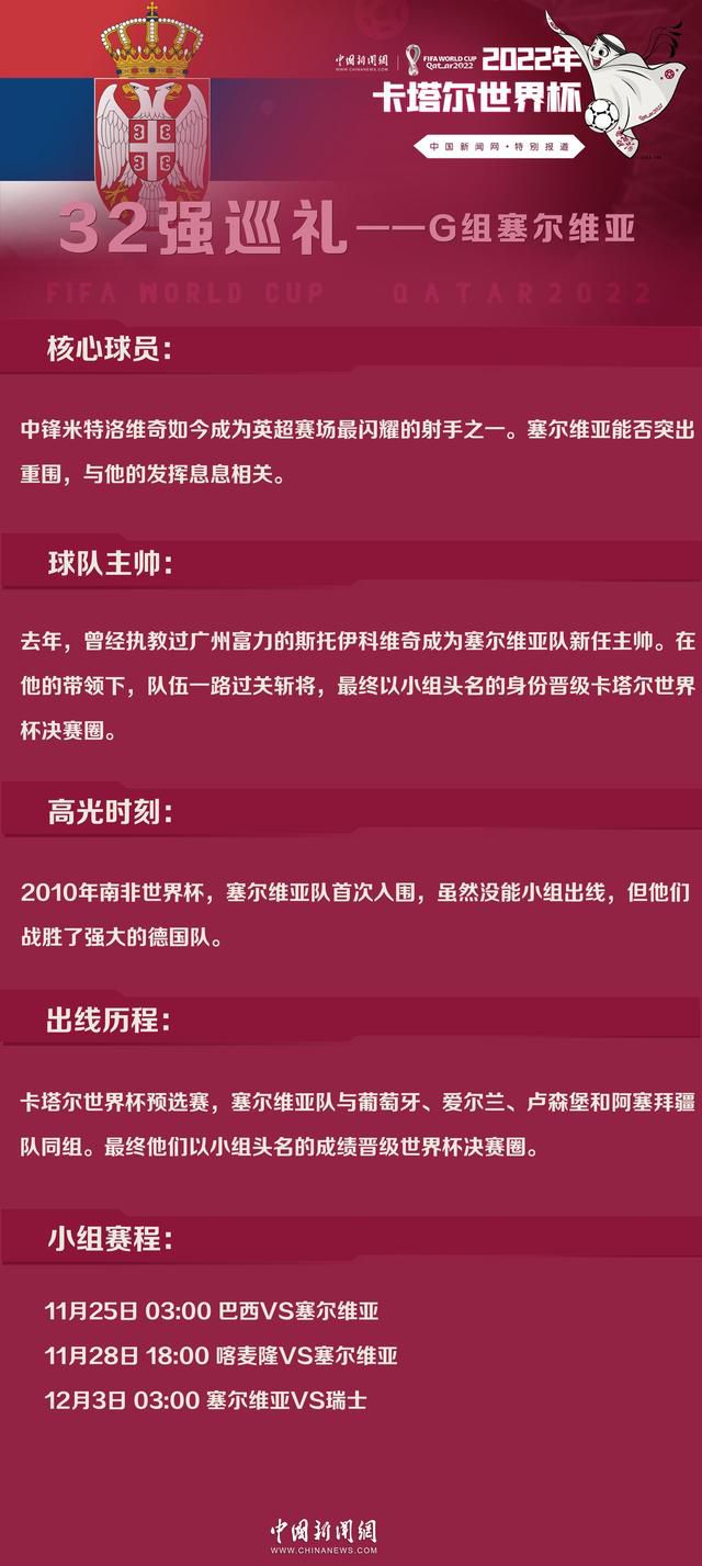 第21分钟，罗马禁区正前沿获得任意球机会，扎莱夫斯基主罚直接攻门，球打高了！